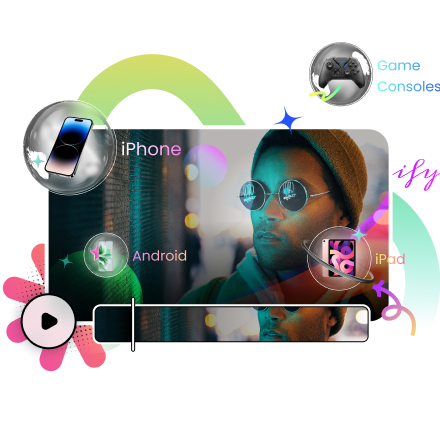 4k video converter